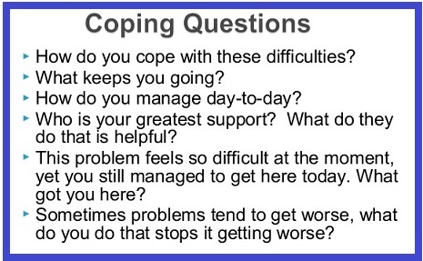 What Is Solution-Focused Therapy? The Ultimate Therapist Guide For This  Solution Based Therapy: Therapy Techniques, Example, Resources